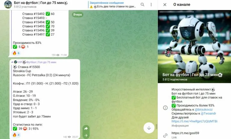 Бот на футбол Гол до 75 мин отзывы