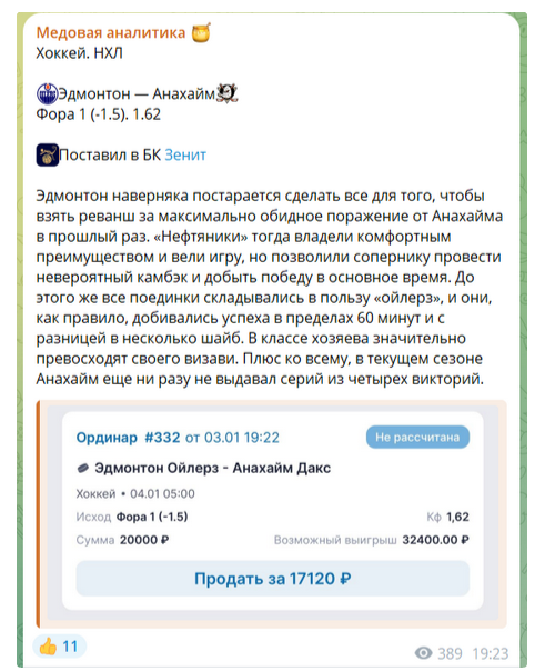 Медовая аналитика отзывы