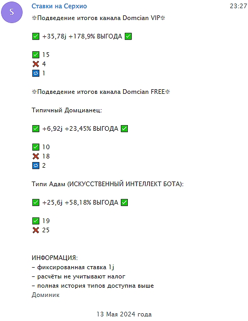 Sergio Betting отзывы